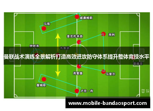 曼联战术演练全景解析打造高效进攻防守体系提升整体竞技水平