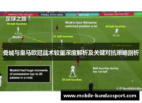 曼城与皇马欧冠战术较量深度解析及关键对抗策略剖析