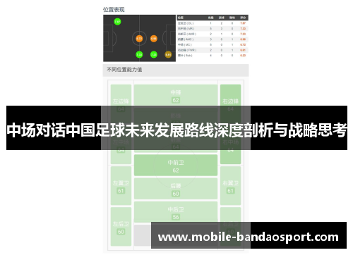 中场对话中国足球未来发展路线深度剖析与战略思考