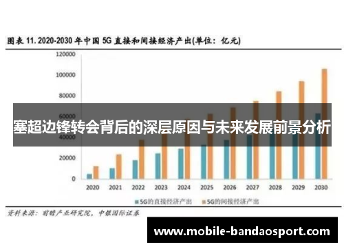 塞超边锋转会背后的深层原因与未来发展前景分析
