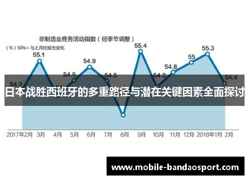 日本战胜西班牙的多重路径与潜在关键因素全面探讨