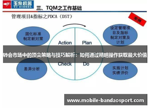 转会市场中的顶尖策略与技巧解析：如何通过精明操作获取最大价值