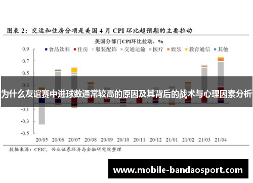 为什么友谊赛中进球数通常较高的原因及其背后的战术与心理因素分析