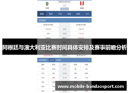 阿根廷与澳大利亚比赛时间具体安排及赛事前瞻分析