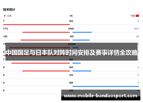 中国国足与日本队对阵时间安排及赛事详情全攻略