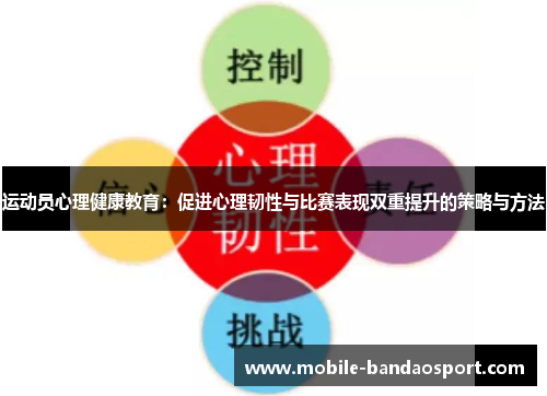 运动员心理健康教育：促进心理韧性与比赛表现双重提升的策略与方法