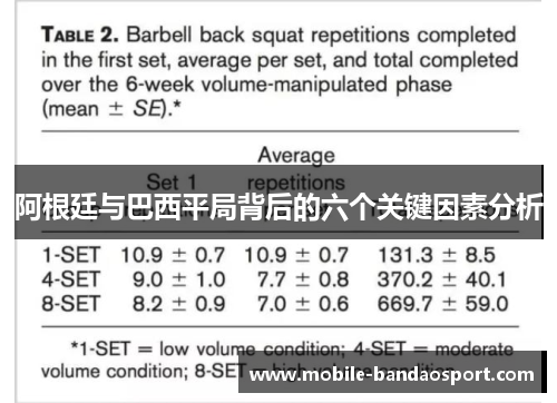 阿根廷与巴西平局背后的六个关键因素分析 阿根廷与巴西平局背后的六个关键因素分析