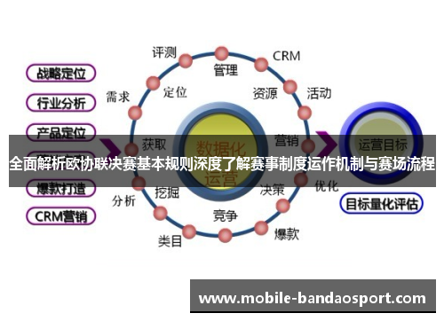 全面解析欧协联决赛基本规则深度了解赛事制度运作机制与赛场流程