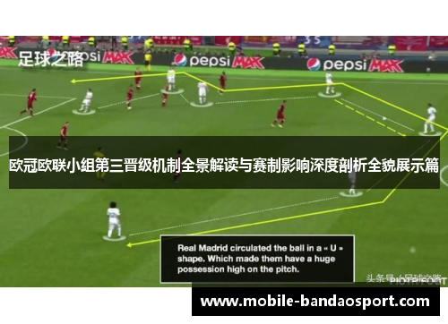 欧冠欧联小组第三晋级机制全景解读与赛制影响深度剖析全貌展示篇